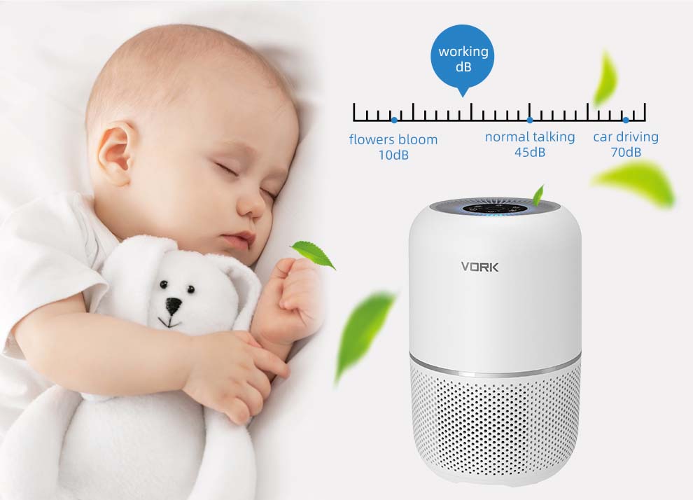 Comment fonctionnent les purificateurs d'air ?